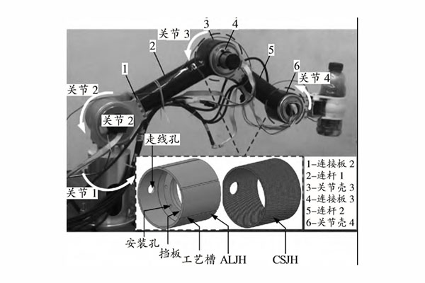 碳纤维-铝合金混合结构机械臂关节壳